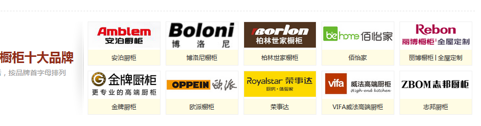 十大櫥柜品牌排行榜